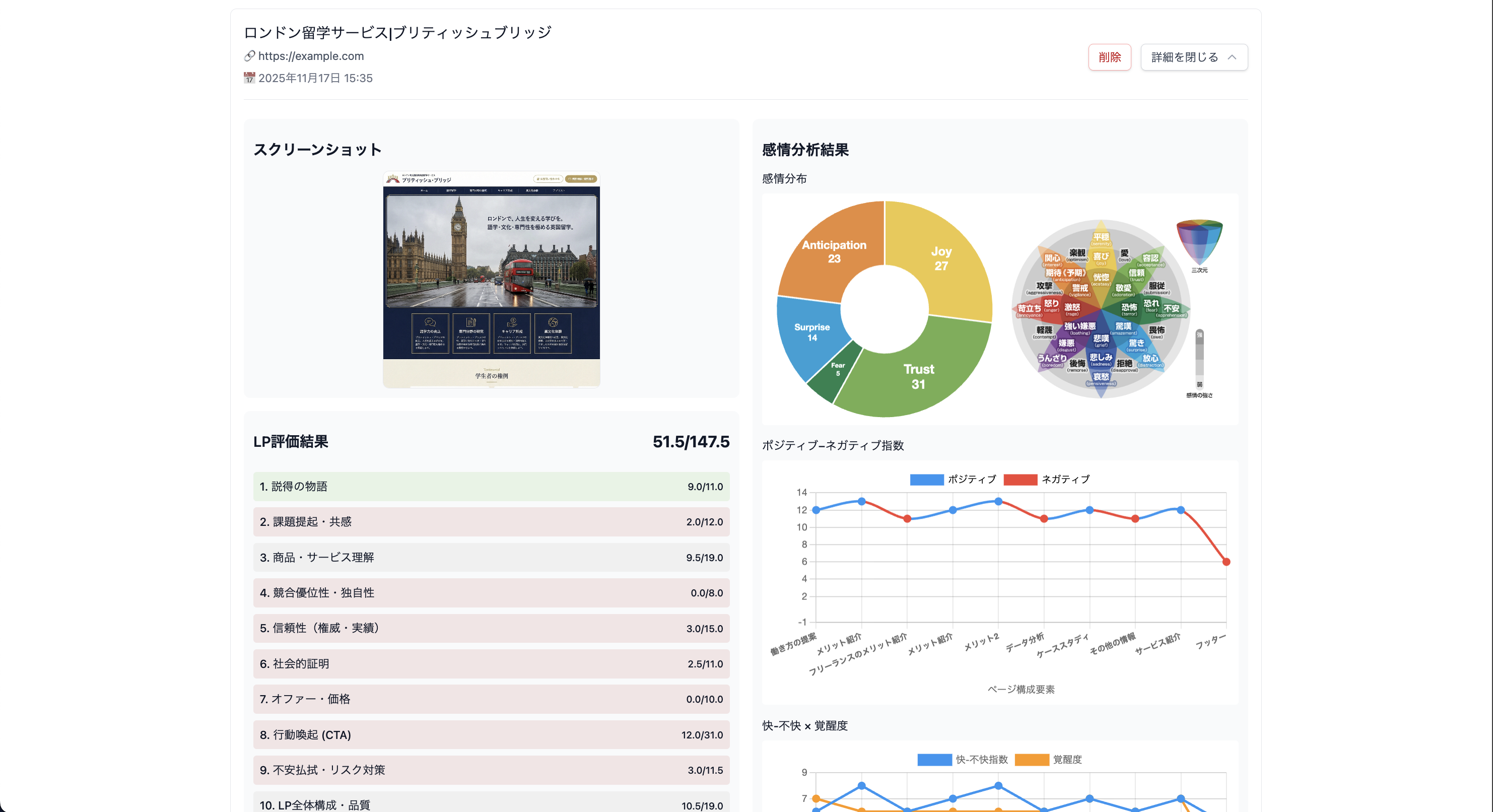セクション編集機能